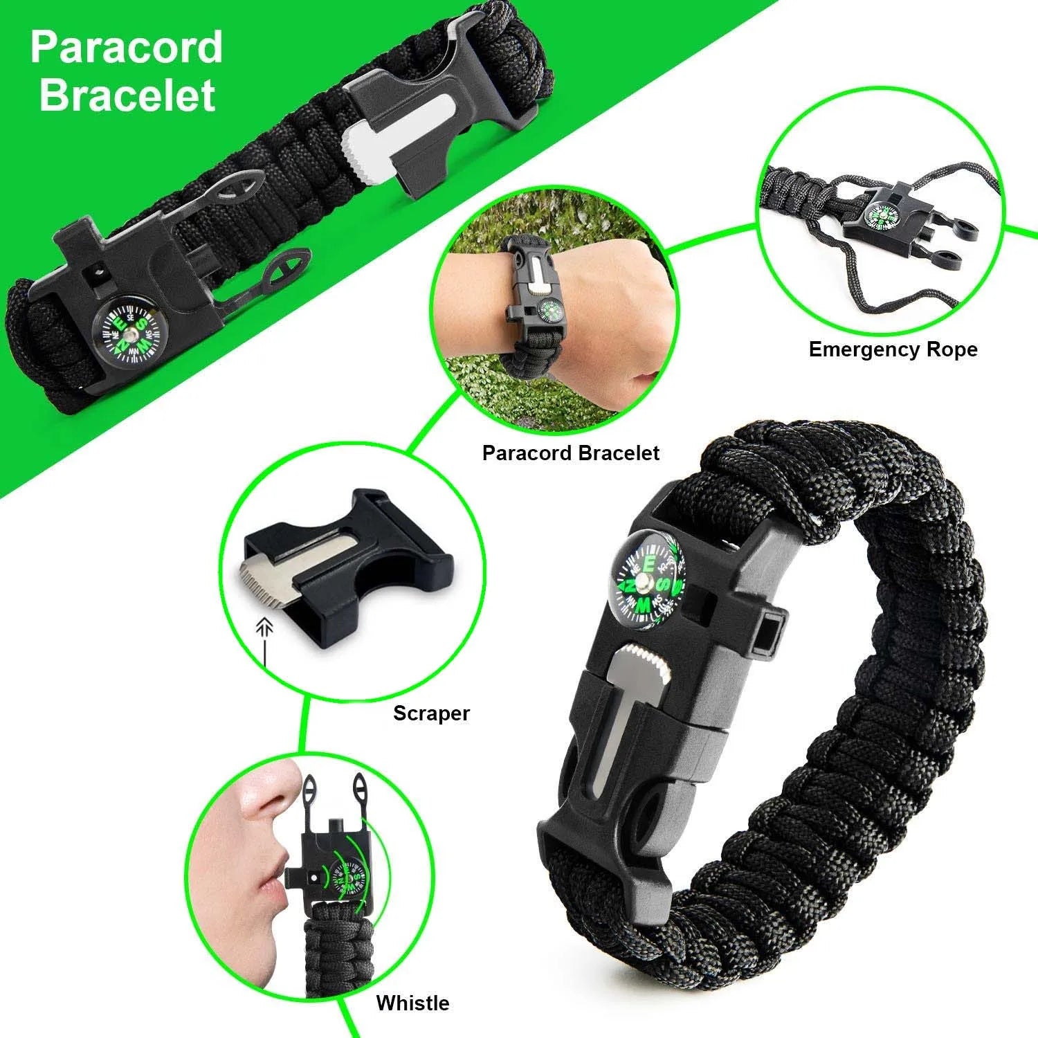 Överlevnadskit