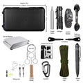 Överlevnadskit